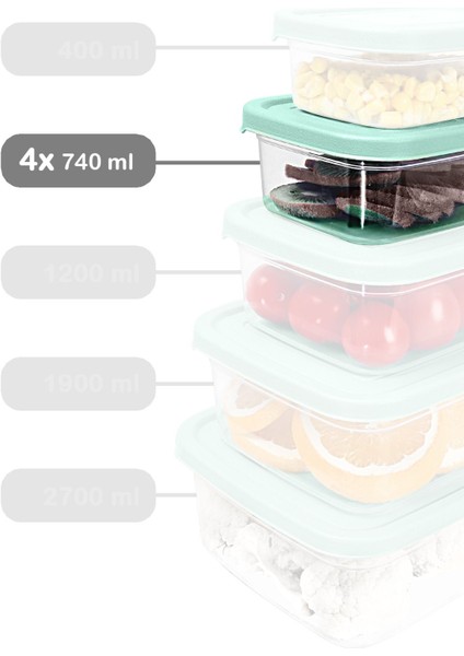 4 Adet Dikdörtgen Saklama Kabı, Mikrodalga Uygun, 740ML, Yeşil fiyatları