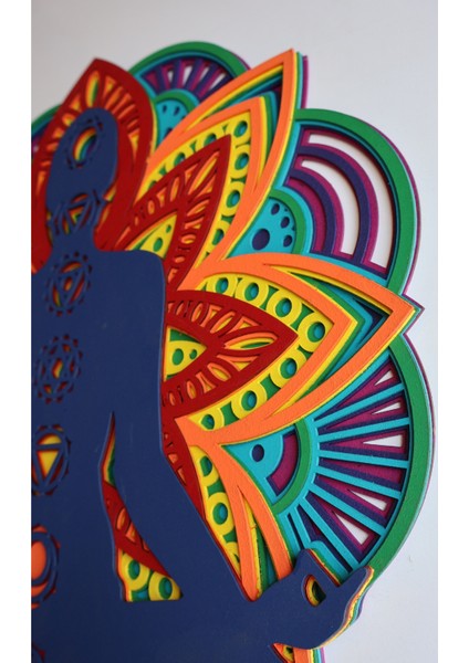 Aura Mandala Çok Katmanlı Spiritüel Duvar Dekoru El Işçiliği Ile Boyanmış 7 Çakra Temalı Dekor modelleri