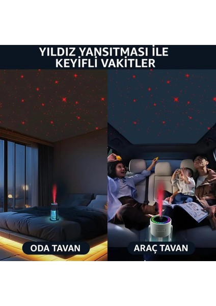 Mr Yıldız Projektör Hava Nemlendirici 280 ml Sessiz Buhar Makinesi Aroma Difüzör LED Işıklı Araç Nemlendirici fırsatları