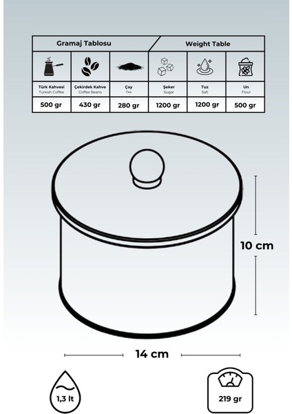 Çok Amaçlı Metal Saklama Kabı, Dekoratif, 14X10 Cm, 1.3 Litre, Renkli fırsatları