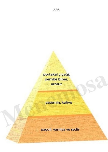 226 585 Kadın/erkek Parfüm Edp 50 ml Oriental/floral - Mnms50226585 fiyatları