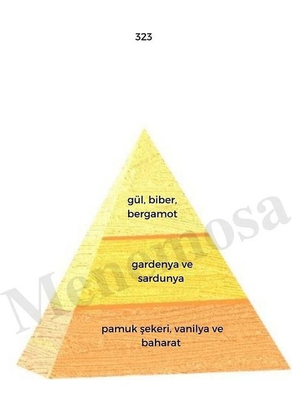 711 323 Erkek/kadın Parfüm Edp 50 ml Fresh/oriental - Mnms50711323 modelleri