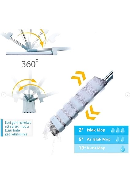 Mikrofiber Bezli Çok Amaçlı Yer ve Duvar Silme Paspas Seti, Hediyeli fırsatları