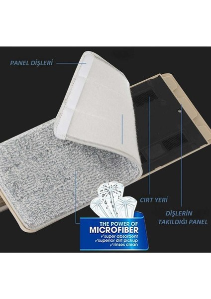 Spin Mop Tablet Mop Yedek Bezi 4'lü Set, Temizlik İçin Mükemmel Seçim