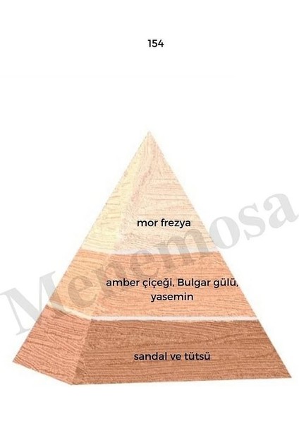 154 150 Kadın Parfüm Edp 50 ml Floral/woody - Mnms50154150 fiyatları