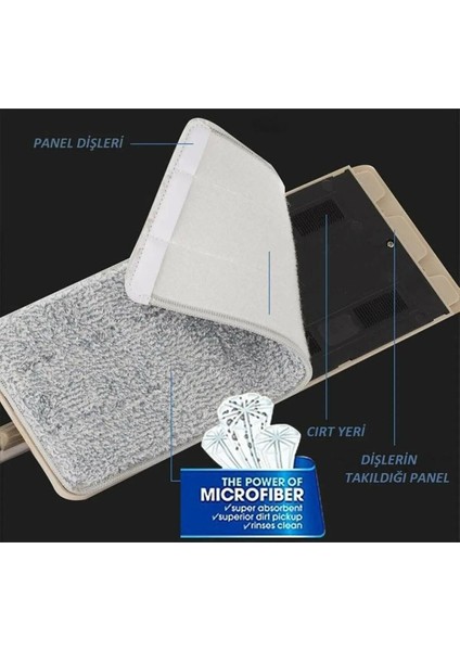 Yedek Mikrofiber Tablet Mop Bezi, 3'lü Paket, Temizlik İçin Uygun fiyatları