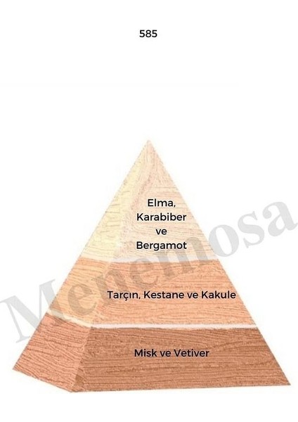 193 585 Unisex/erkek Parfüm Edp 50 ml Oriental/floral - Mnms50193585 modelleri