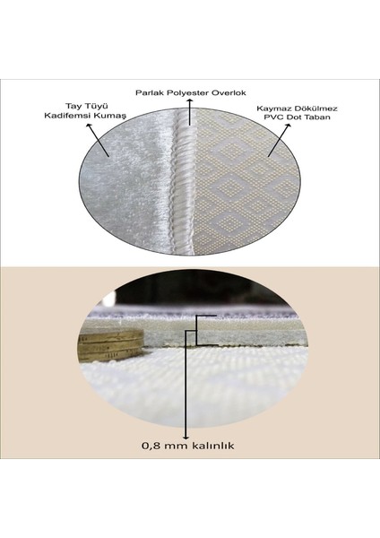 Kaymaz Taban Yıkanabilir Dijital Baskılı Halı Yolluk Mutfak Halısı indirimleri