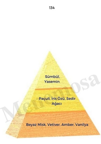134 567 Kadın/erkek Parfüm Edp 50 ml Oriental/fresh - Mnms50134567 fiyatları