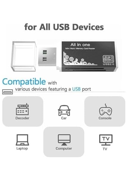 Sd Kart Okuyucu, 4 Kart Yuvalı 2 Paket Sd Kart Okuyucu, Geniş Uyumlu Yüksek Hızlı Sd - USB Adaptörü, Pc Dizüstü Bilgisayar Için Bellek Kartı Okuyucus, USB Cihazı