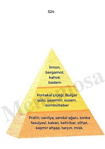 324 Ask6 Kadın/erkek Parfüm Edp 50 ml Oriental/fresh - Mnms50324ask6 fiyatları