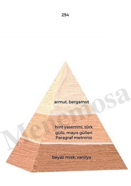 598 254 Unisex Kadın Parfüm Edp 50 ml Oriental/floral - Mnms50598254 modelleri