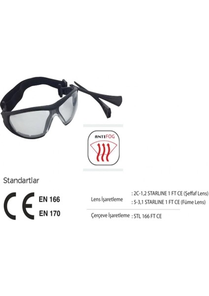 Çok Amaçlı Koruyucu Gözlük Seti, 5 Adet, G-037A-C Serisi fiyatları