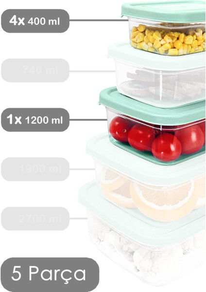 Yeşil 5'li Dikdörtgen Saklama Kabı Seti, Mikrodalga ve Buzluk Uyumlu fiyatları