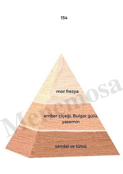 154 578 Kadın/erkek Parfüm Edp 50 ml Floral / Woody - Mnms50154578 fiyatları