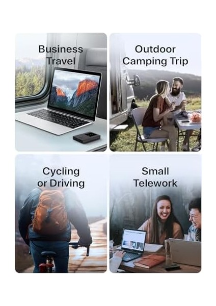 Mf3 LCD Ekranlı Mobil Wlan Yönlendirici, Wi-Fi 6 Taşınabilir Hotspot, 2100 Mah Pil, Usb-C Bağlantı Noktası, Tak ve Çalıştır, Wpa3, 4g Modem, Mifi, (Sim Kart Takılabilir) fiyatları