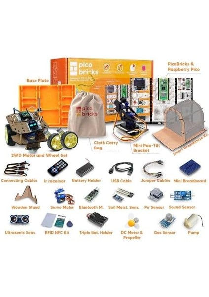 Zero To Hero Kit modelleri