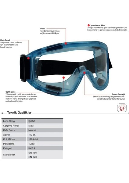 Şeffaf Af Tam Kapalı Koruma G-024A-C, Güçlü ve Hafif Güvenlik Ürünü fiyatları