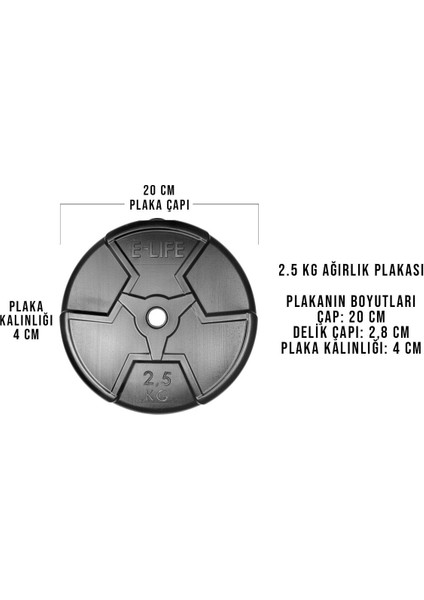 2 Adet 2,5 kg Siyah Ağırlık Plakası, Toplam 5 Kg, Spor ve Egzersiz Için Uygun