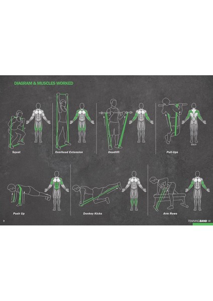 Turuncu Eğitmen Bandı 5kg, 208CM, 6.4mm, 14.5mm, Dayanıklı ve Çok Yönlü Kullanım fiyatları