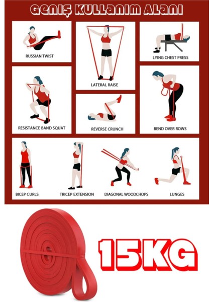 15 kg Kırmızı Direnç Bandı, Kas Güçlendirme ve Pilates Için Orta Sert, Fitness Lastiği