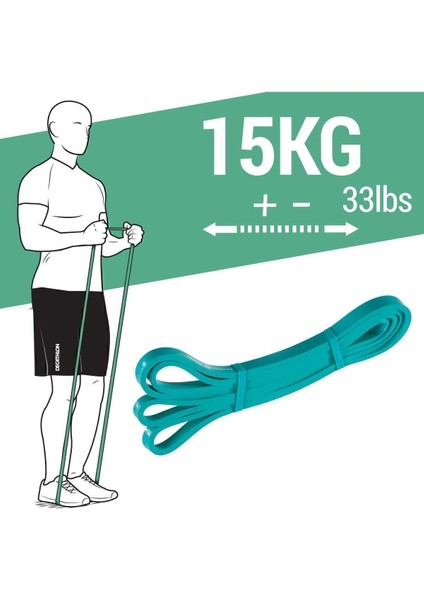 Turkuaz Direnç Bandı, 15 Kg, Egzersiz ve Fitness Için Ideal Ürün
