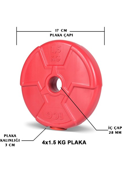 Kırmızı 1.5 kg Spor Serisi Plaka, 4'lü Set fiyatları