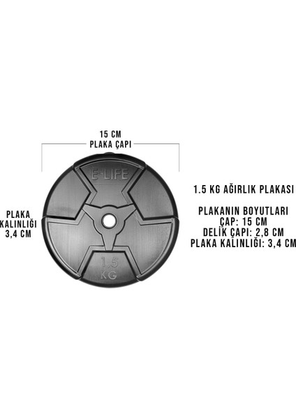 4x1,5kg Ağırlık Plakası, Siyah, Dayanıklı ve Kullanışlı Fitness Ekipmanı