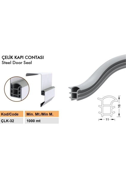 Siyah Çelik Kapı Fitili - Kapı Contası, 6 Metre, Dayanıklı ve Uzun Ömürlü modelleri