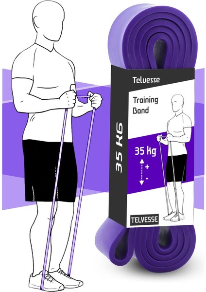 35 kg Direnç Bandı Kas Geliştirme Lastiği, Fitness ve Pilates Için Mor Renk