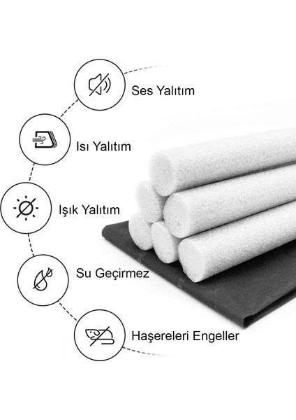 3'lü Kapı Altı Rüzgar ve Isı Yalıtıcı Sünger Seti, Çift Taraflı, Toz ve Ses Engelleyici modelleri