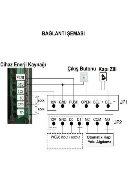 Akıllı Rfıd Şifreli Kapı Kilidi ve Kartlı Geçiş Sistemi ile Güvenli Kullanım