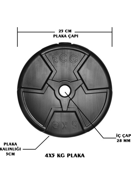 Siyah 5 kg Spor Plaka Seti – 4 Adet, Dayanıklı ve Şık Spor Ekipmanı fiyatları