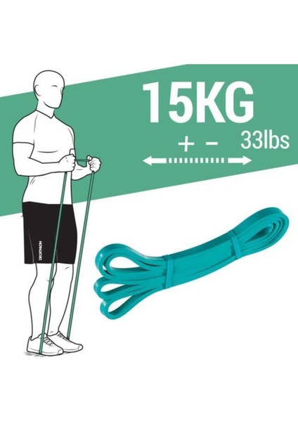Turkuaz Direnç Bandı 15 Kg, Güçlendirme ve Egzersiz Için Ideal, Esnek ve Dayanıklı modelleri