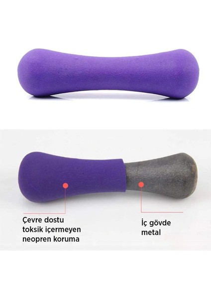 Yeşil Neopren Kaplı 2x1 kg Dambıl Seti Spor Ağırlık Egzersiz Takımı indirimleri