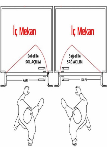 Şık ve Dayanıklı Aynalı Kapı Kolu, Wc ve Banyo Için Ideal Tasarım.