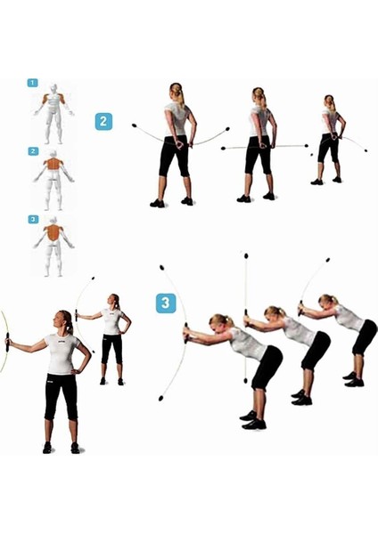 Kırmızı Flexy Bar Egzersiz Aleti, Kaydırmaz Tutacak, Fiberglass Dayanıklı Tasarım fırsatları