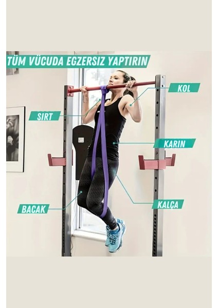 Turuncu Lateks Güç Bandı, Fitness, Pilates, Crossfit ve Zayıflama Için Ideal fiyatları