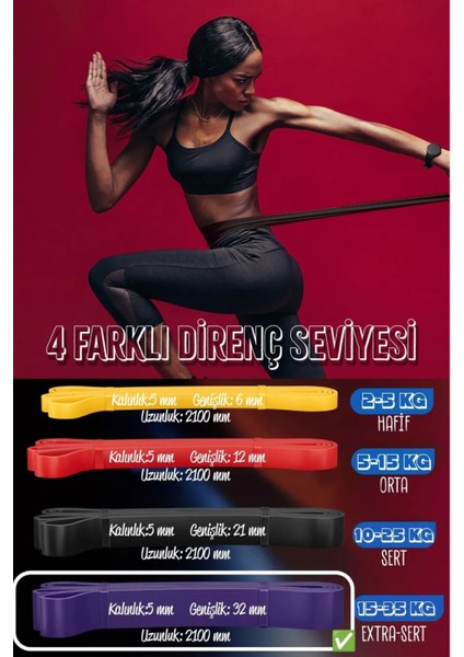 Unisex Spor Aksesuarları PWBND20 Fuchsia ve Direnç Bandı 25 kg Kırmızı fırsatları