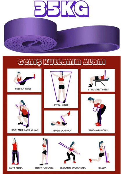 Unisex Spor Aksesuarları PWBND20 Fuchsia ve Direnç Bandı 25 kg Kırmızı indirimleri