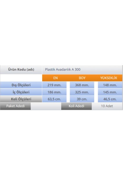A300 Çok Amaçlı Çok Fonksiyonlu El Aleti Seti fiyatları