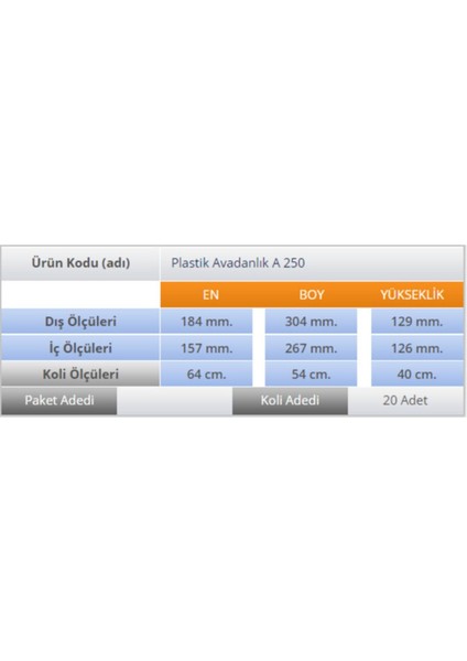 A250 Çok Amaçlı Avadanlık Seti, Dayanıklı ve Pratik Kullanım Için Tasarlandı fiyatları