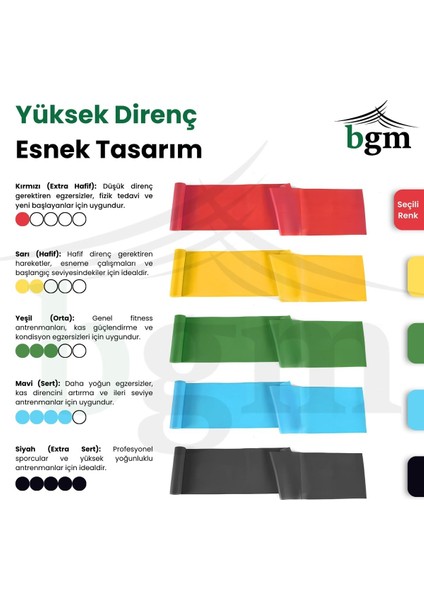 Kırmızı Direnç Lastiği, Egzersiz ve Güç Çalışmalarınız Için Ideal Spor Ekipmanı fiyatları