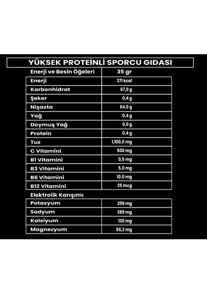 Zeus Nutrition Vitargo Electrolytes 1000 Gr-Çikolata-Aroma fiyatları