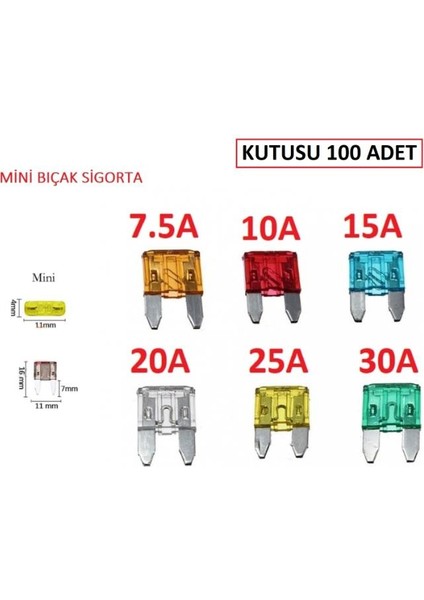 Mini Bıçak Sigorta 30 Amper