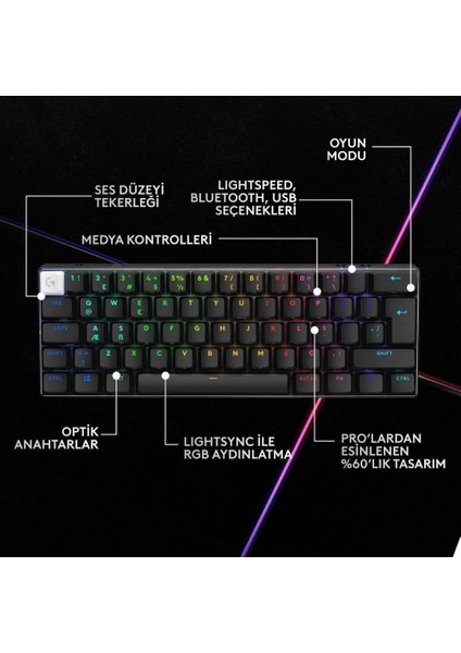 G Pro x 60 Lıghtspeed Tactile Ingilizce Rgb Kablosuz Gaming Klavye, Siyah 920-011910