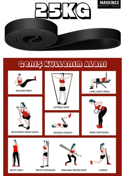 25 kg Siyah Direnç Bandı Barfiks Resistance Direnç Lastiği Fitness Plates Kondisyon indirimleri