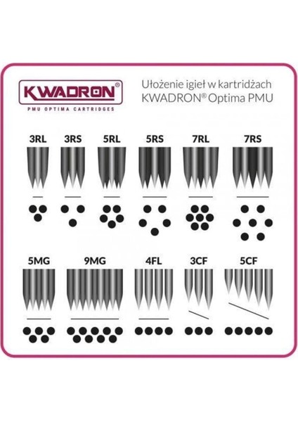Pmu Optima 40/5 Cfpt Slope Flat Point Taper - Kartuş Pmu Iğnesi fiyatları