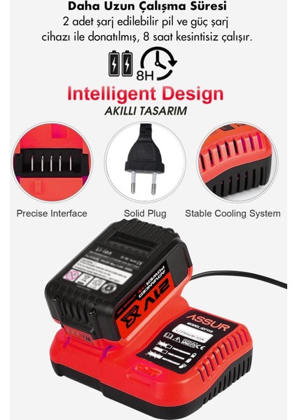 Iki Adet 21V Şarjlı 125MM Kömürsüz Taşlama Aracı modelleri
