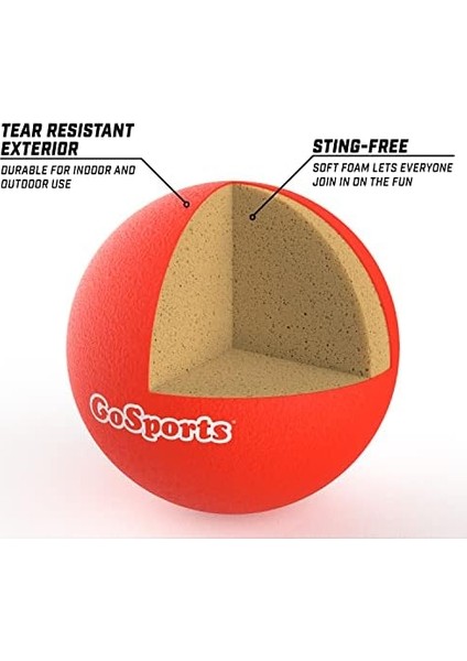 Yumuşak Yüzeyli Köpük Yakantoplar, Çocuklar Için Can Yakmayan Oyun Topları, 15,2 cm Veya 17,7 Cm, File Taşıma Çantası Dahil, 6'lı Set fiyatları